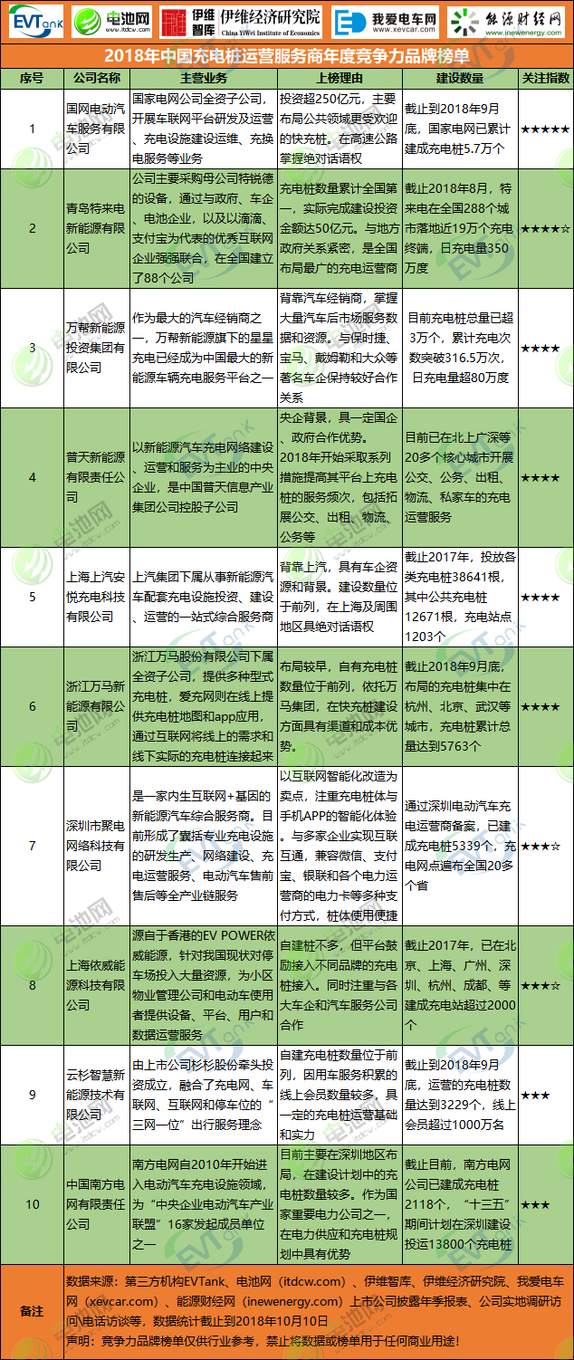 人生就是博·(中国区)官方网站