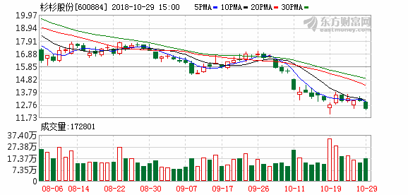 人生就是博·(中国区)官方网站