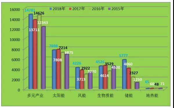人生就是博·(中国区)官方网站