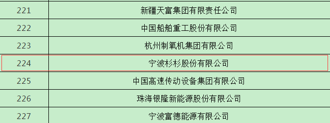 人生就是博·(中国区)官方网站