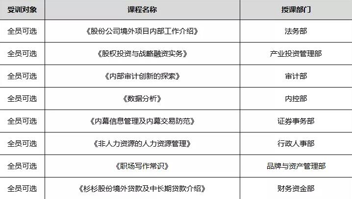 人生就是博·(中国区)官方网站