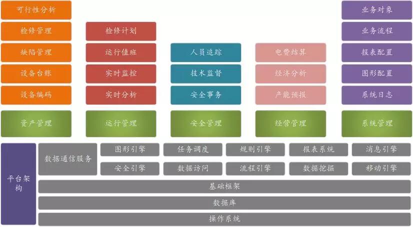 人生就是博·(中国区)官方网站