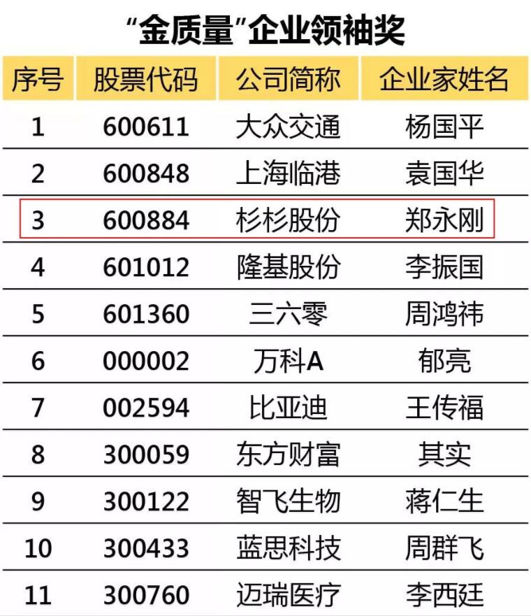 人生就是博·(中国区)官方网站
