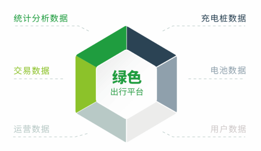 人生就是博·(中国区)官方网站