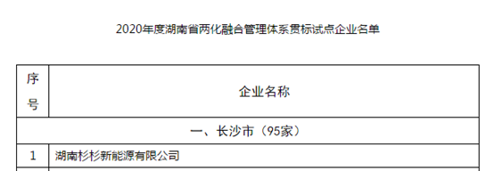 人生就是博·(中国区)官方网站