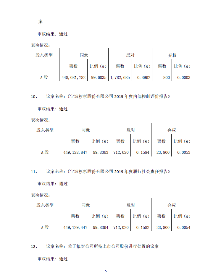 人生就是博·(中国区)官方网站
