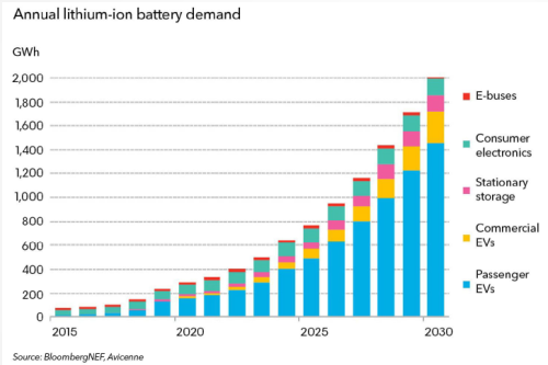 人生就是博·(中国区)官方网站