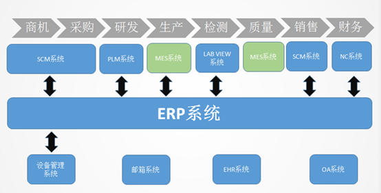 人生就是博·(中国区)官方网站