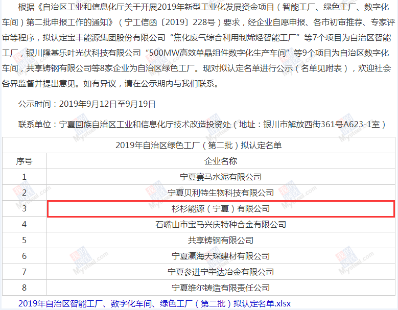 人生就是博·(中国区)官方网站