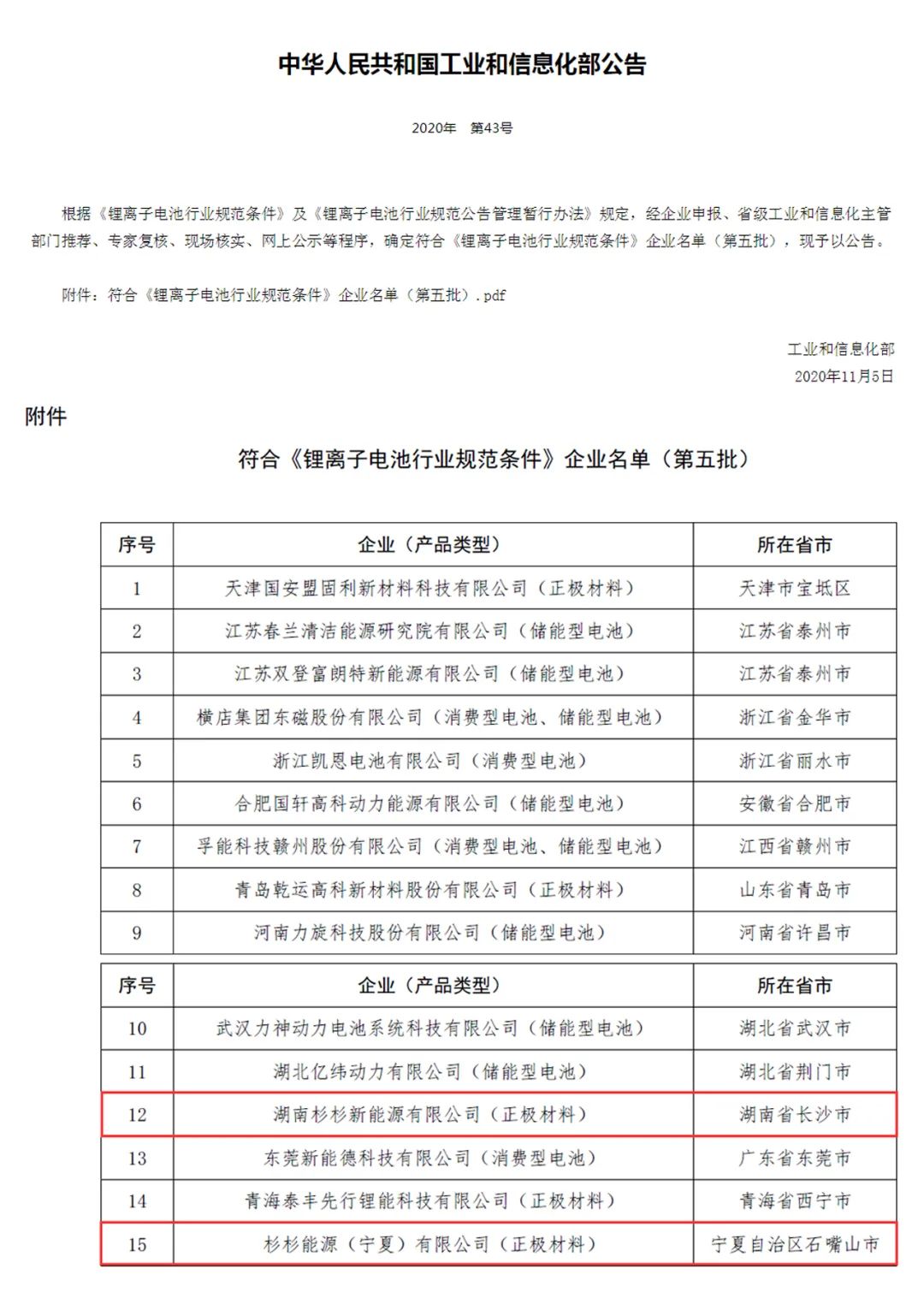 人生就是博·(中国区)官方网站