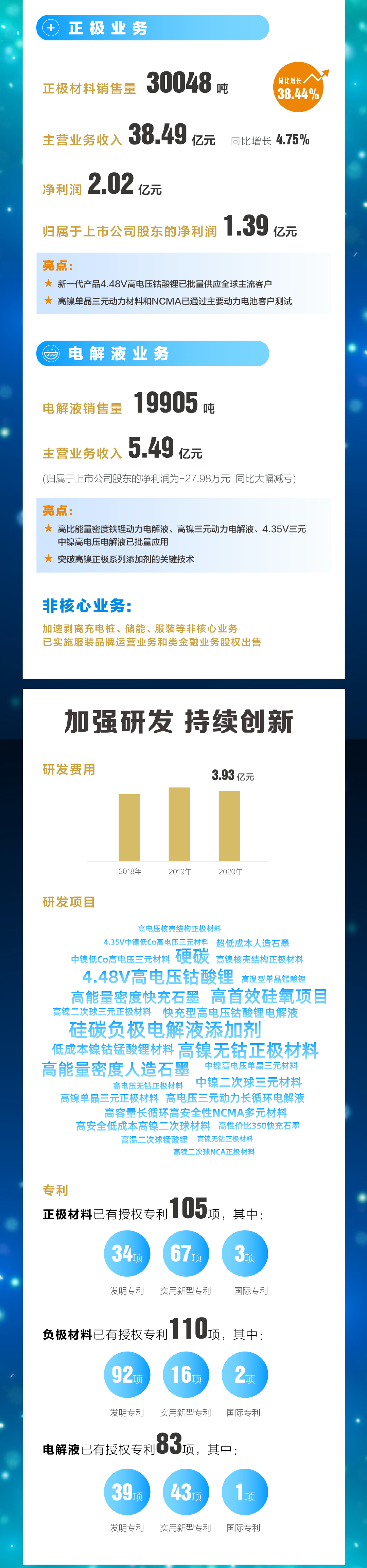 人生就是博·(中国区)官方网站