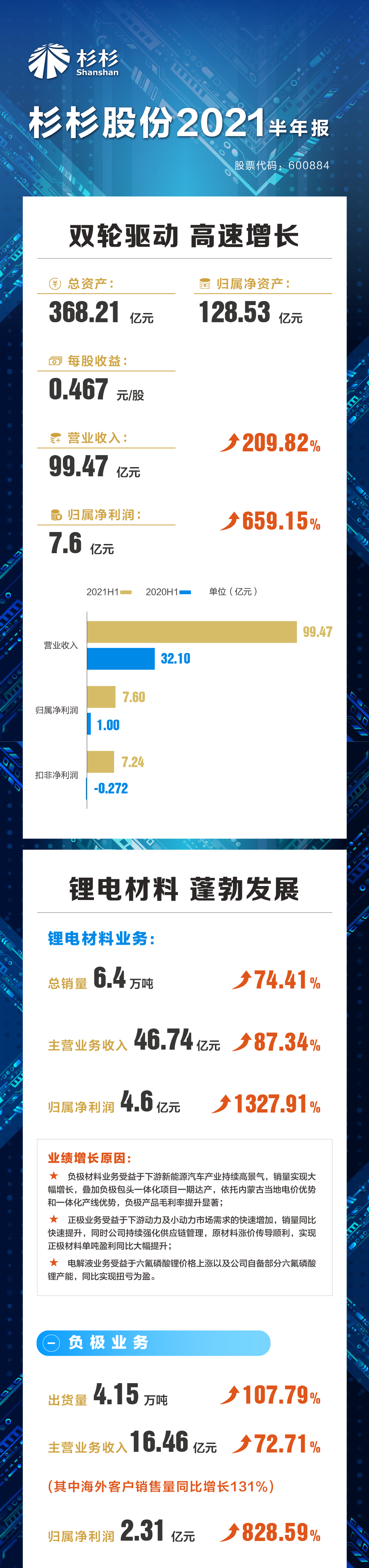 人生就是博·(中国区)官方网站