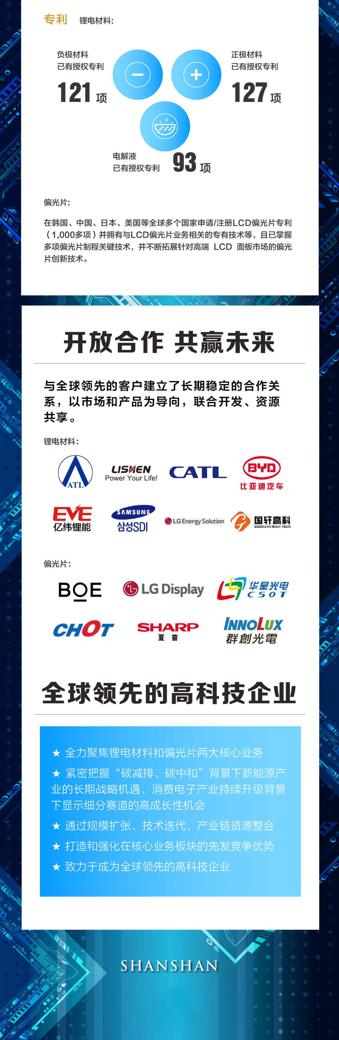 人生就是博·(中国区)官方网站