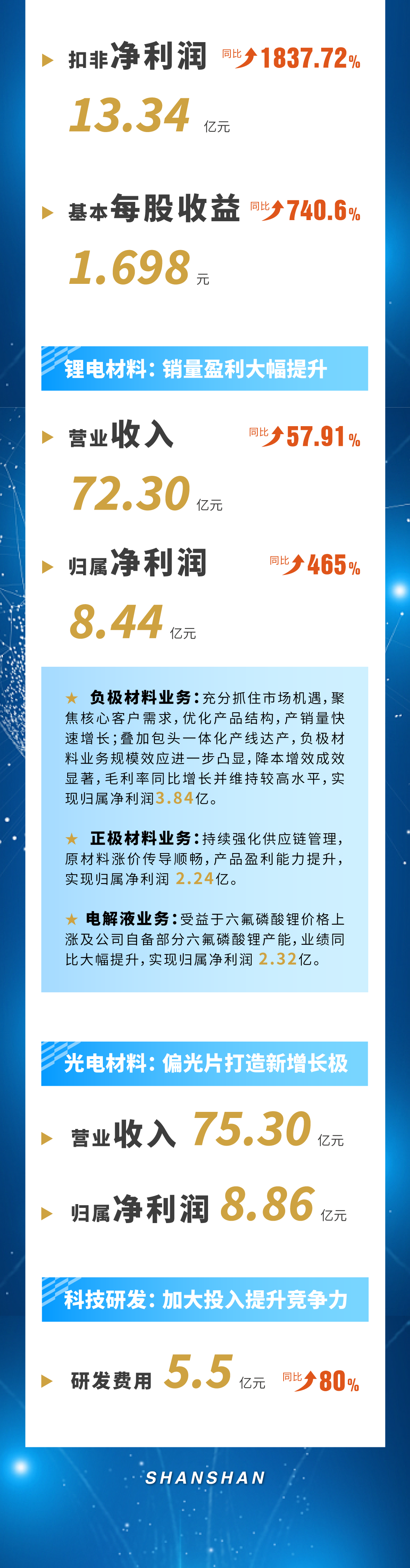 人生就是博·(中国区)官方网站