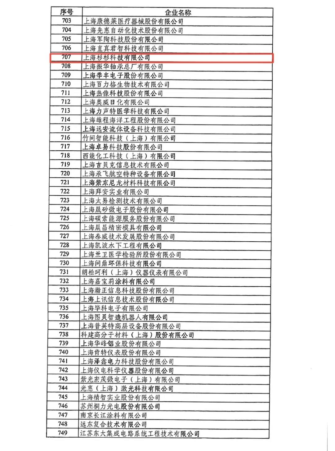 人生就是博·(中国区)官方网站