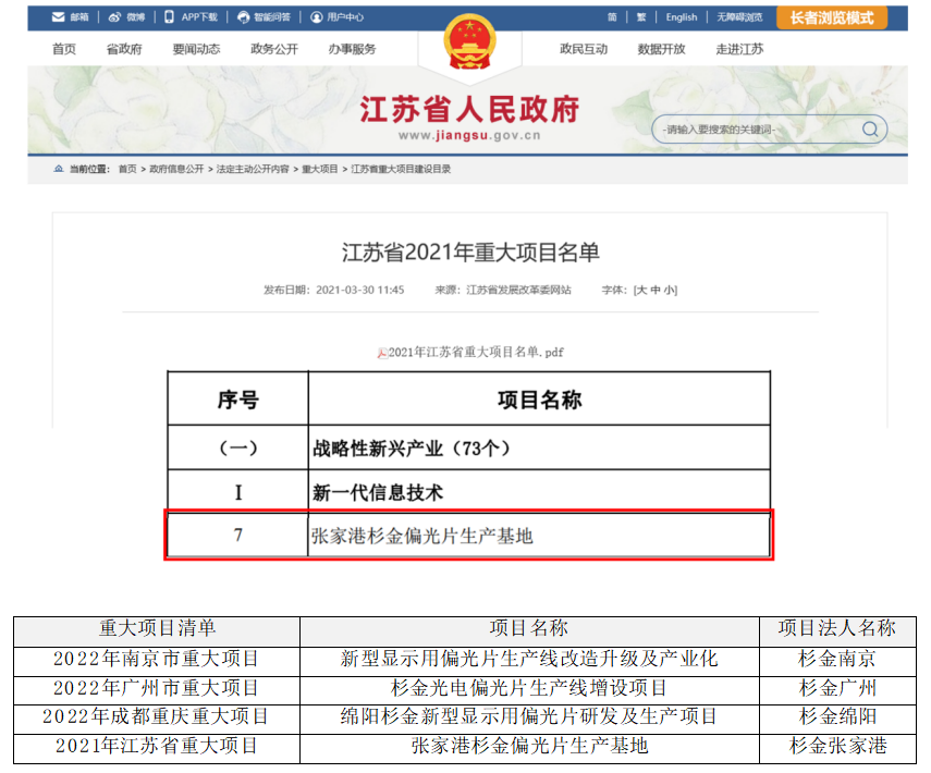 人生就是博·(中国区)官方网站
